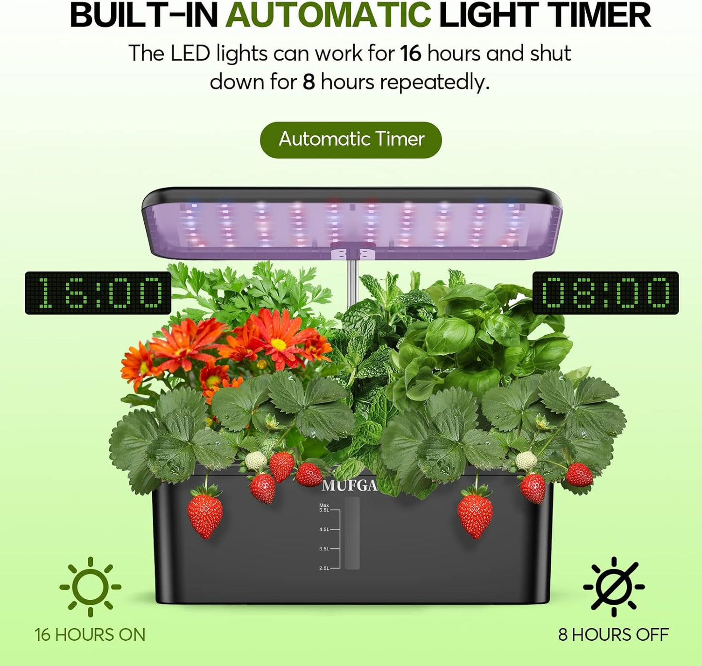 Hydroponics Growing System On Sale Now!